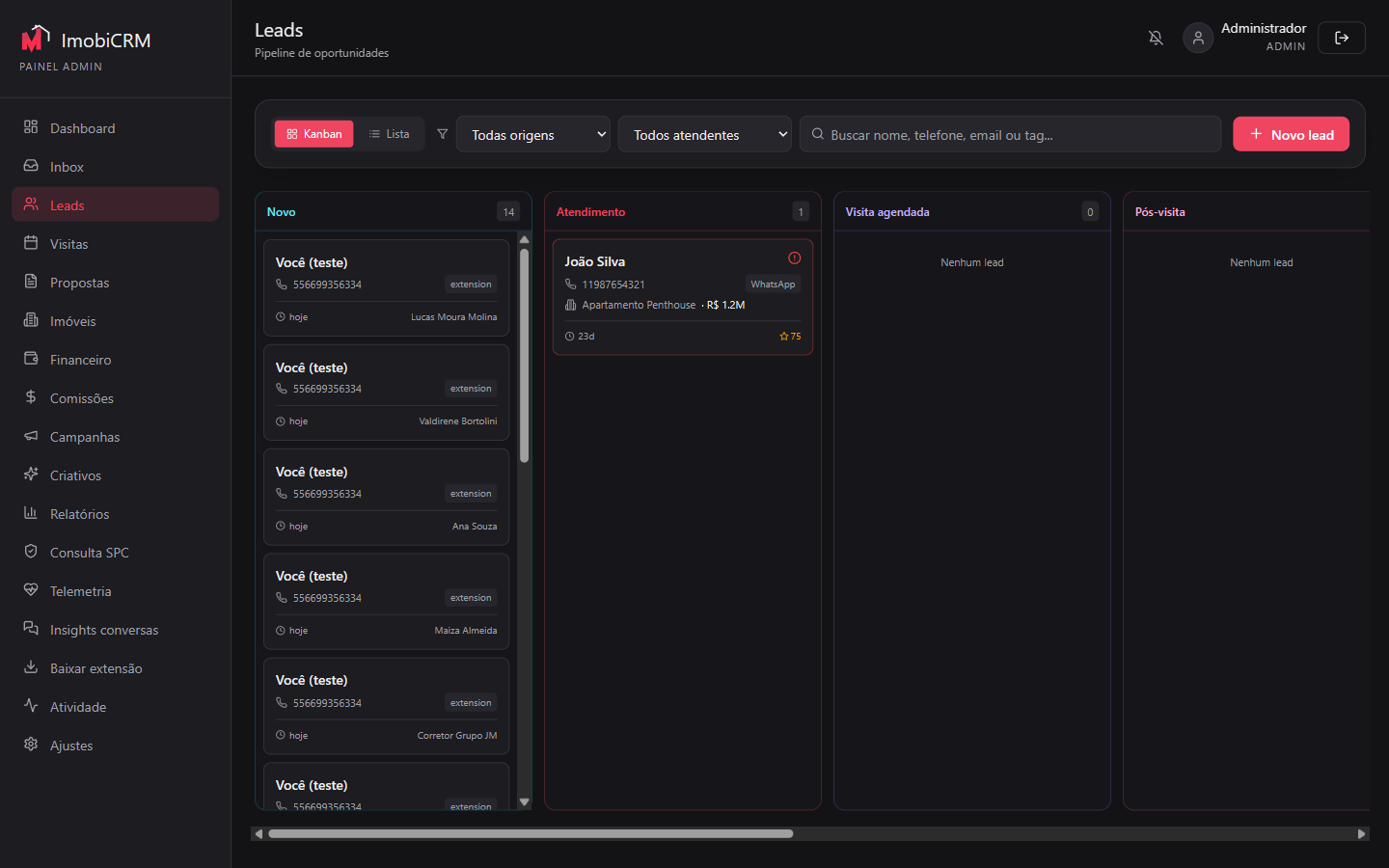 Funil kanban de leads do Imob CRM: colunas Novo, Atendimento, Visita agendada e Pós-visita, com card de lead de Apartamento Penthouse.